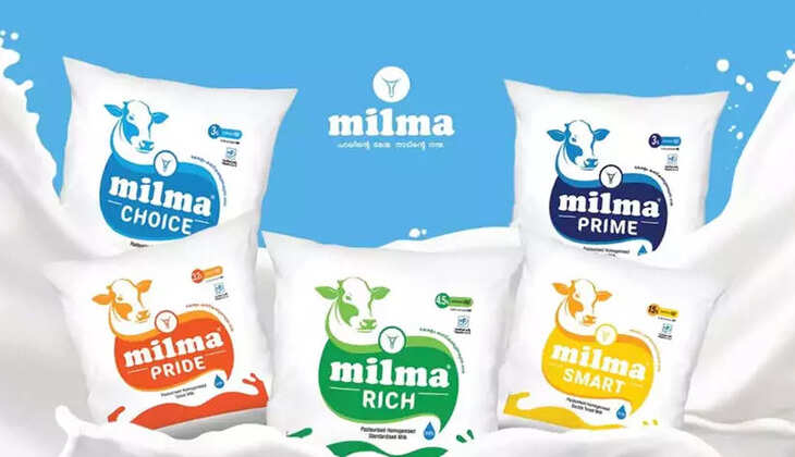 milma