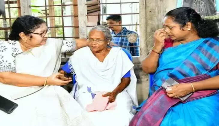 R bindhu
