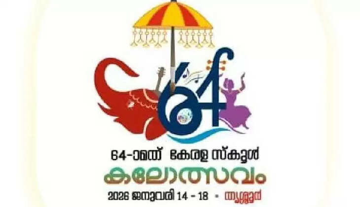 Kalolsavam