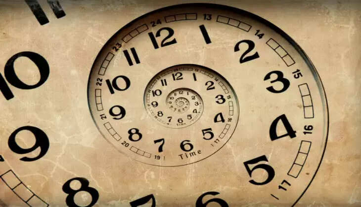 time